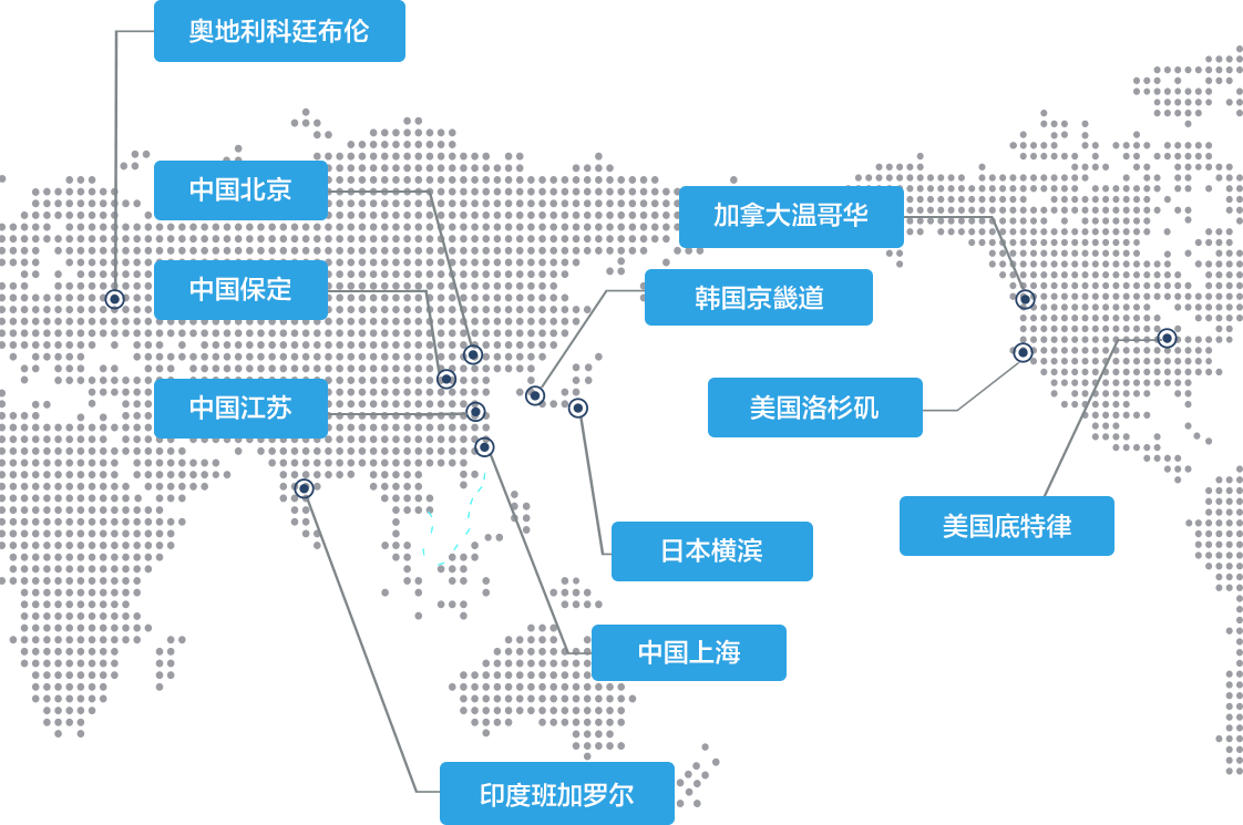 扑睿德州·(中国区)官方网站